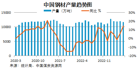 ú̿,ú̿�r��,��ú,��̿,����ú,��̿�r��,�o��ú,��ú�r��