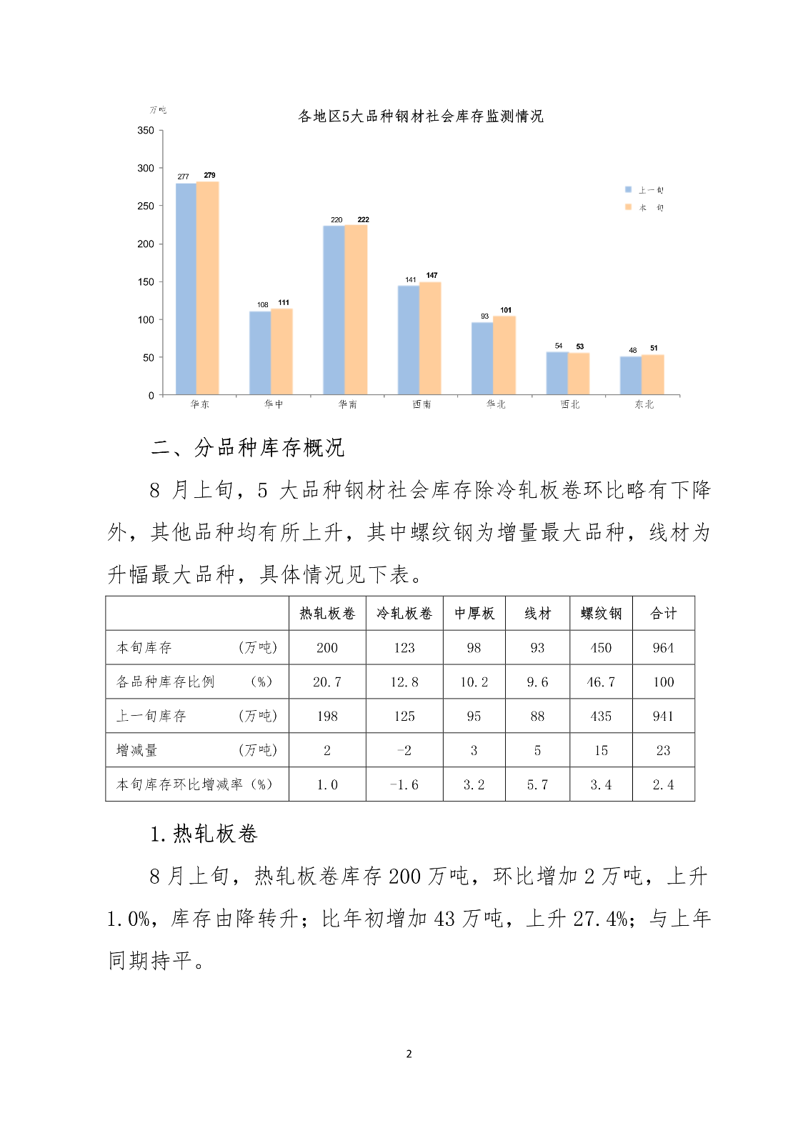 ú̿,ú̿�r��,��ú,��̿,����ú,��̿�r��,�o��ú,��ú�r��