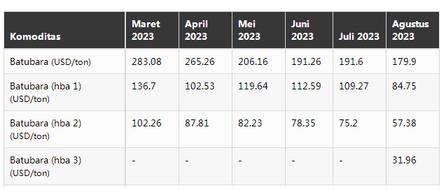 ú̿,ú̿?j��)r(ji��)��,��ú,��̿,��(d��ng)��ú,��̿?j��)r(ji��)��,�o(w��)��ú,��ú�r(ji��)��