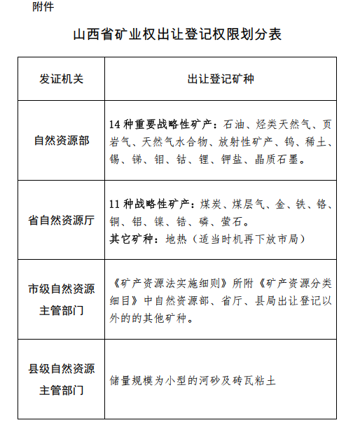 ú̿,ú̿?j��)r(ji��)��,��ú,��̿,��(d��ng)��ú,��̿?j��)r(ji��)��,�o(w��)��ú,��ú�r(ji��)��