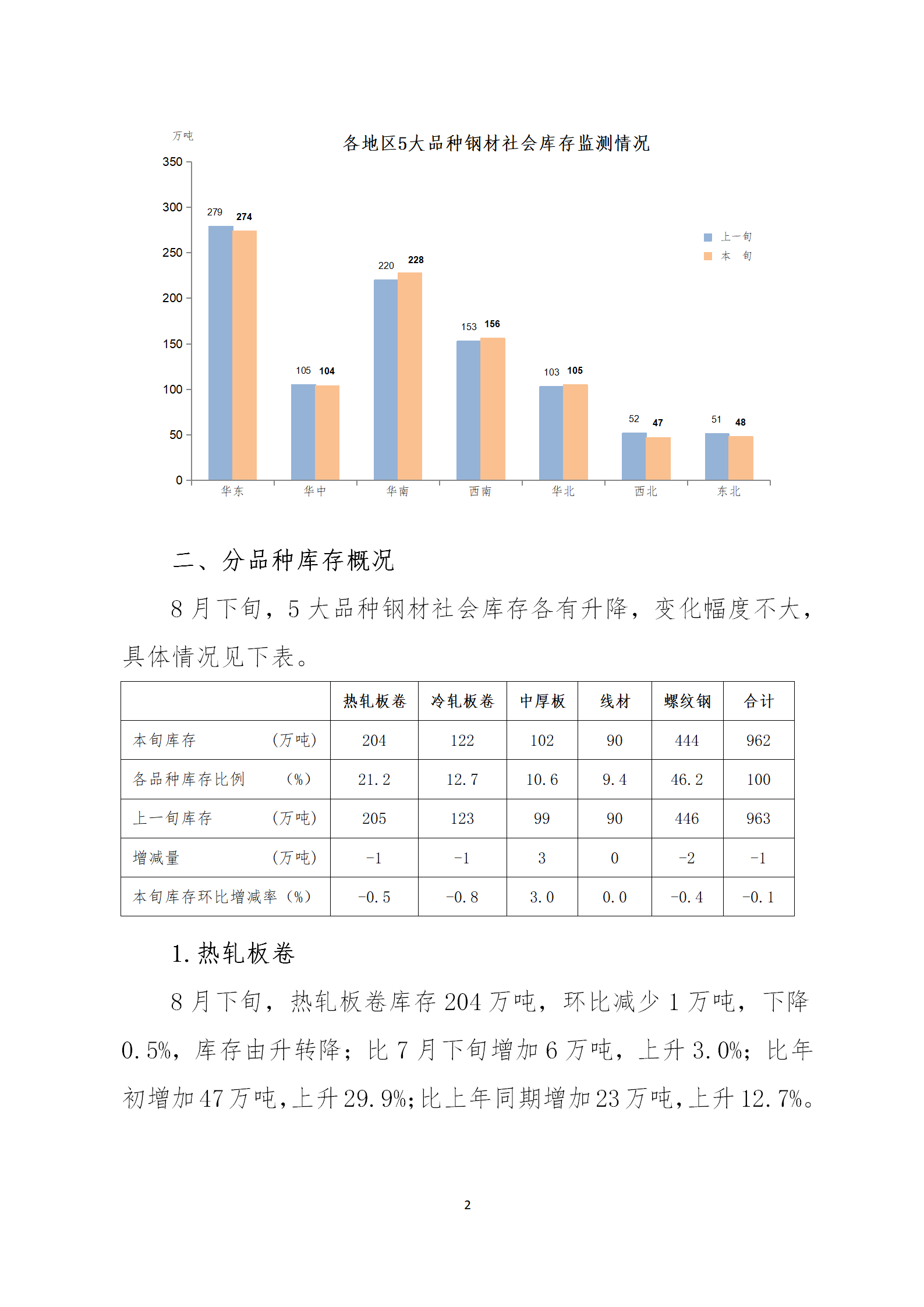 ú̿,ú̿�r��,��ú,��̿,����ú,��̿�r��,�o��ú,��ú�r��