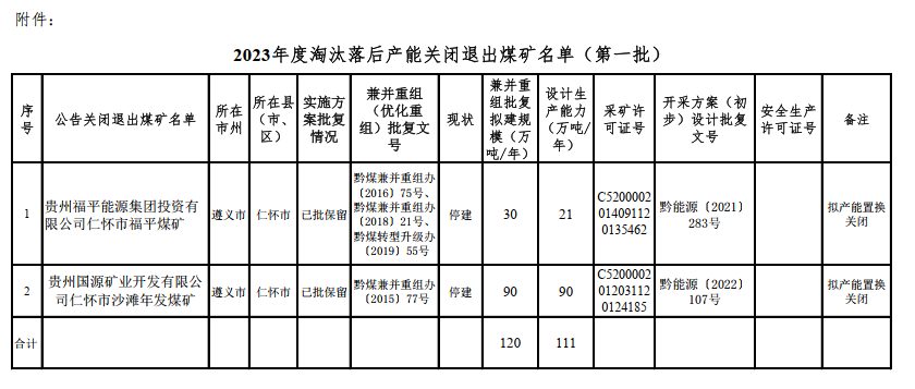ú̿,ú̿�r��,��ú,��̿,����ú,��̿�r��,�o��ú,��ú�r��