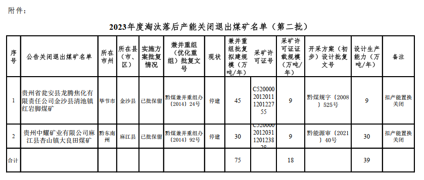 ú̿,ú̿�r��,��ú,��̿,����ú,��̿�r��,�o��ú,��ú�r��