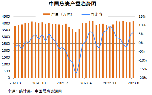 ú̿,ú̿�r��,��ú,��̿,����ú,��̿�r��,�o��ú,��ú�r��
