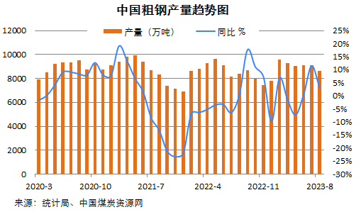 ú̿,ú̿�r��,��ú,��̿,����ú,��̿�r��,�o��ú,��ú�r��