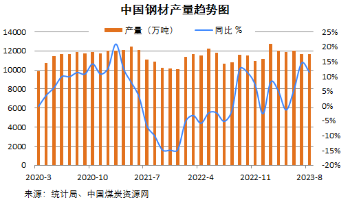 ú̿,ú̿�r��,��ú,��̿,����ú,��̿�r��,�o��ú,��ú�r��
