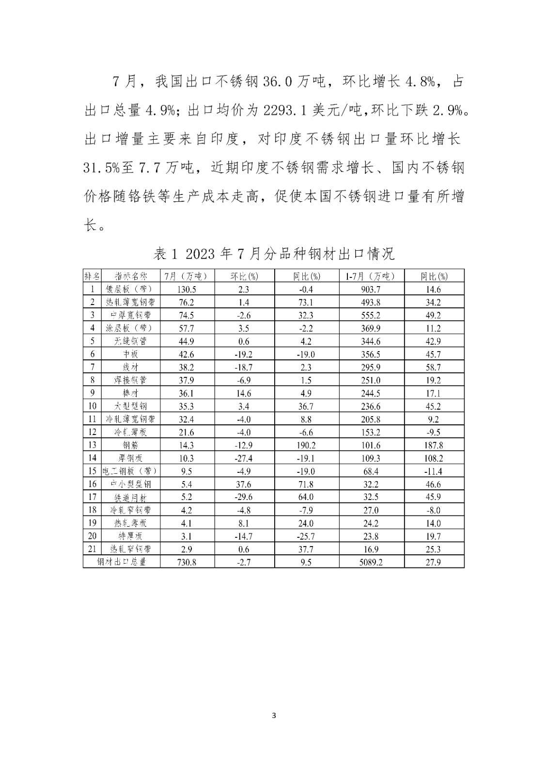 ú̿,ú̿?j��)r(ji��)��,��ú,��̿,��(d��ng)��ú,��̿?j��)r(ji��)��,�o(w��)��ú,��ú�r(ji��)��