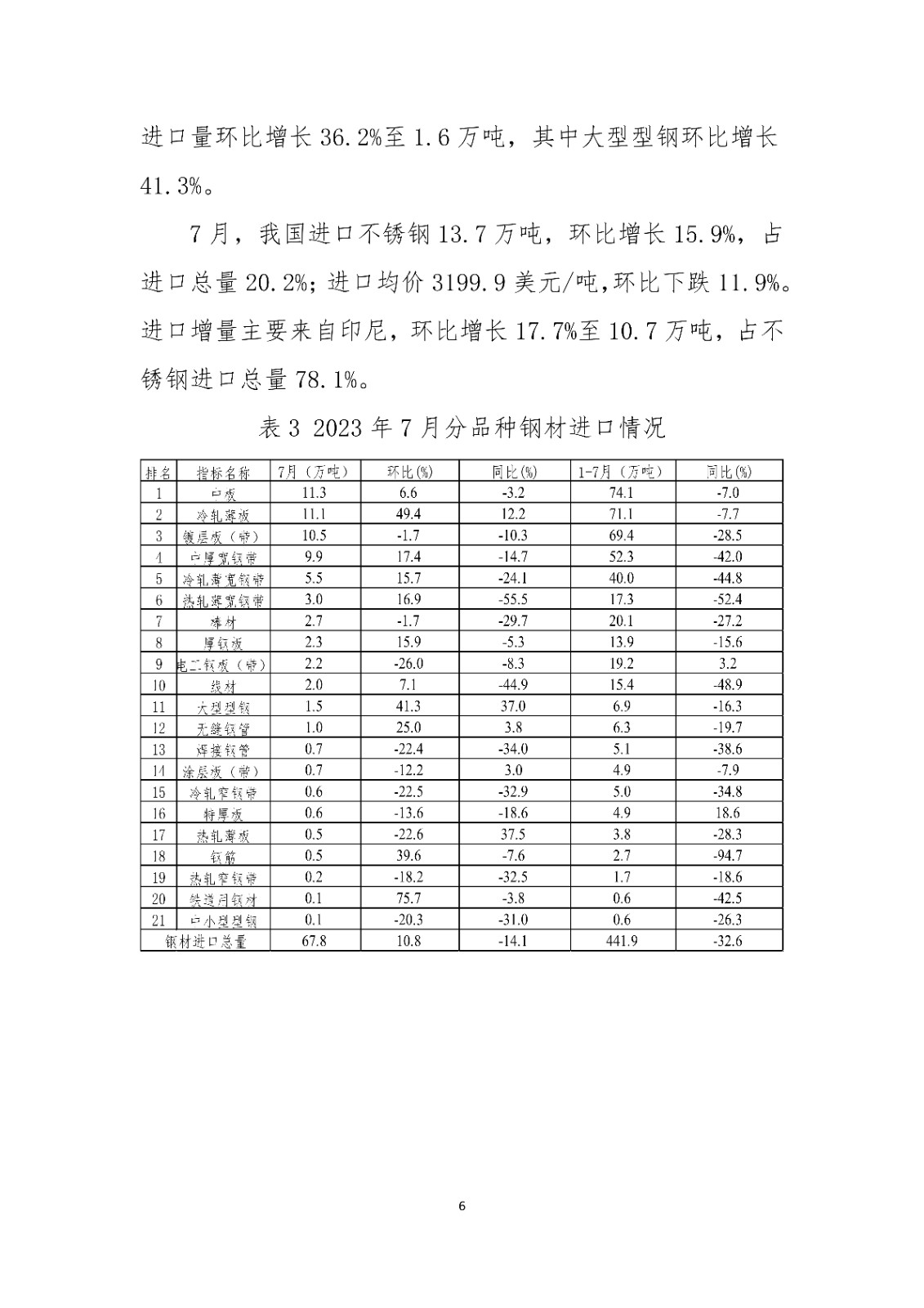 ú̿,ú̿?j��)r(ji��)��,��ú,��̿,��(d��ng)��ú,��̿?j��)r(ji��)��,�o(w��)��ú,��ú�r(ji��)��