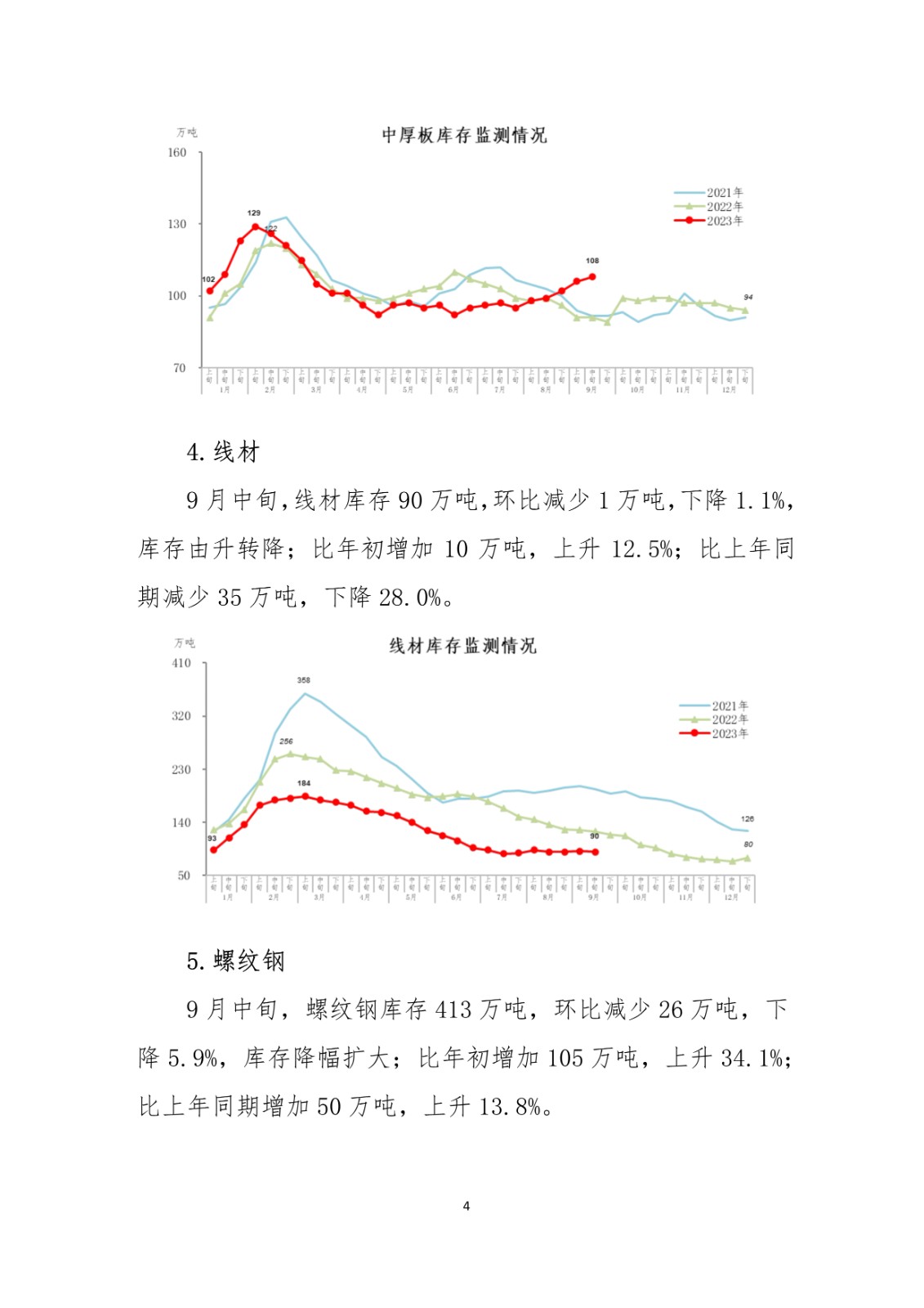 煤炭,煤炭價格,焦煤,焦炭,動力煤,焦炭價格,無煙煤,焦煤價格