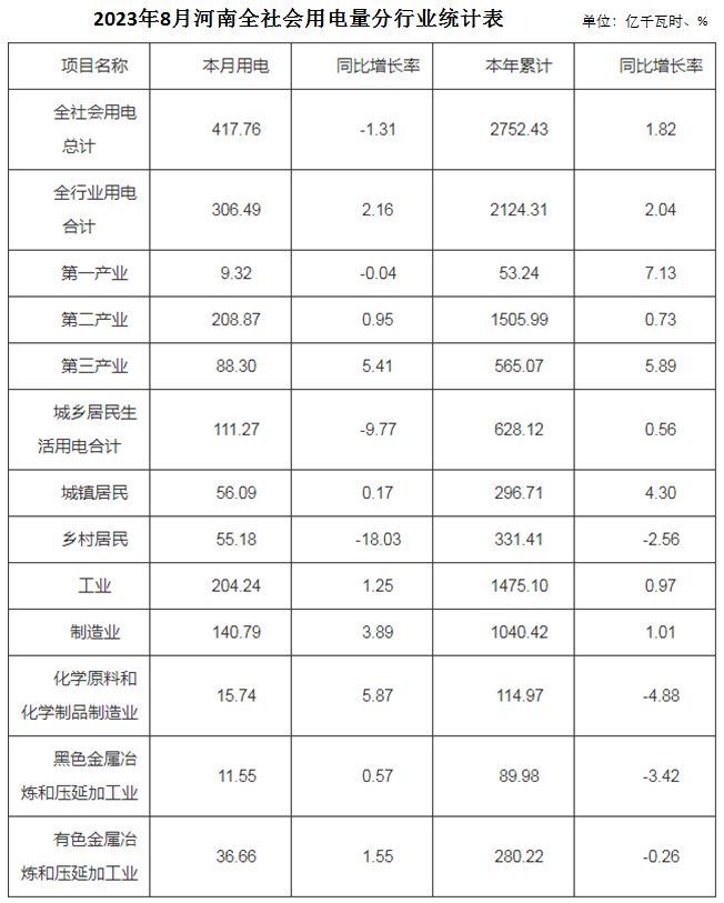 ú̿,ú̿?j��)r(ji��)��,��ú,��̿,��(d��ng)��ú,��̿?j��)r(ji��)��,�o��ú,��ú�r(ji��)��