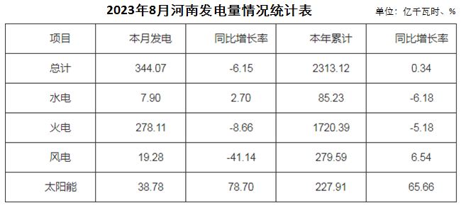 ú̿,ú̿?j��)r(ji��)��,��ú,��̿,��(d��ng)��ú,��̿?j��)r(ji��)��,�o��ú,��ú�r(ji��)��