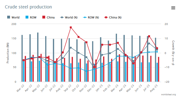 煤炭,煤炭價格,焦煤,焦炭,動力煤,焦炭價格,無煙煤,焦煤價格
