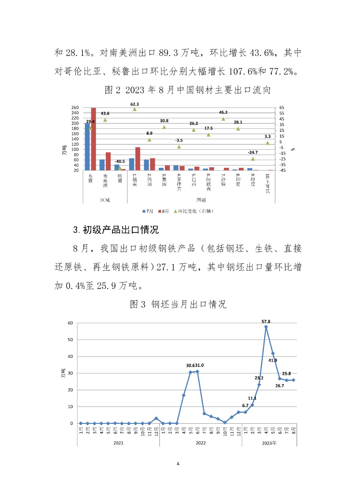 煤炭,煤炭價格,焦煤,焦炭,動力煤,焦炭價格,無煙煤,焦煤價格