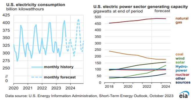 煤炭,煤炭?jī)r(jià)格,焦煤,焦炭,動(dòng)力煤,焦炭?jī)r(jià)格,無(wú)煙煤,焦煤價(jià)格