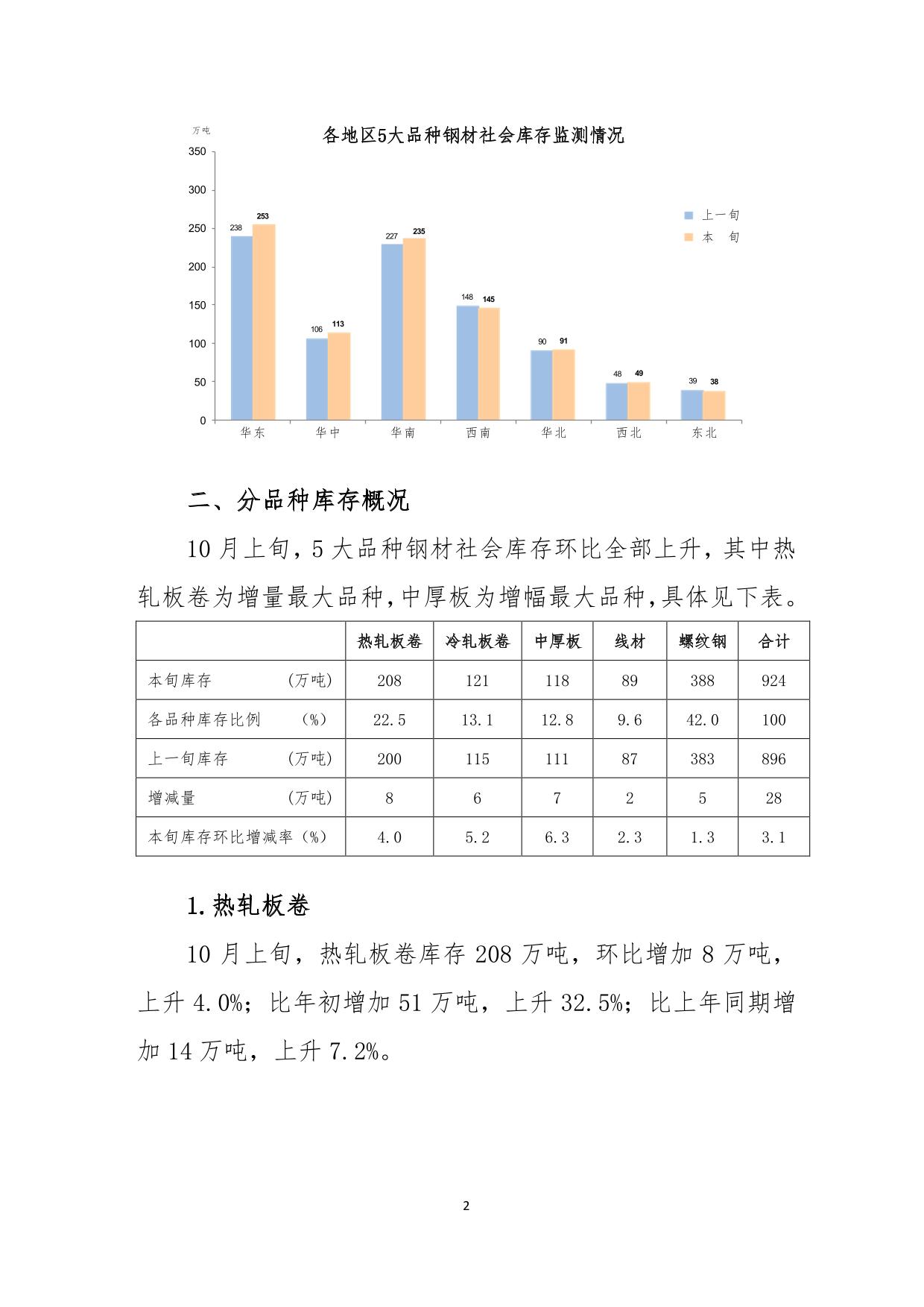 ú̿,ú̿�r(ji��)��,��ú,��̿,����ú,��̿�r(ji��)��,�o��ú,��ú�r(ji��)��