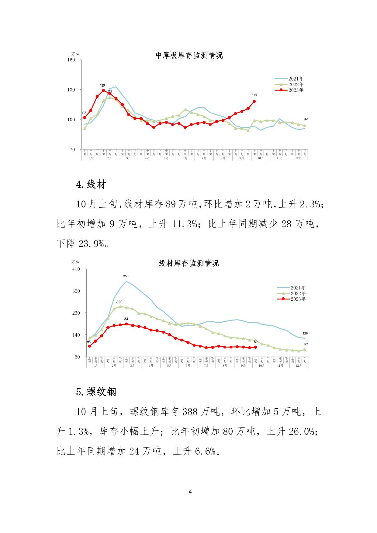 ú̿,ú̿�r(ji��)��,��ú,��̿,����ú,��̿�r(ji��)��,�o��ú,��ú�r(ji��)��