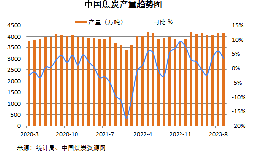 ú̿,ú̿?j��)r(ji��)��,��ú,��̿,��(d��ng)��ú,��̿?j��)r(ji��)��,�o(w��)��ú,��ú�r(ji��)��