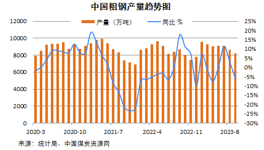 ú̿,ú̿?j��)r(ji��)��,��ú,��̿,��(d��ng)��ú,��̿?j��)r(ji��)��,�o(w��)��ú,��ú�r(ji��)��
