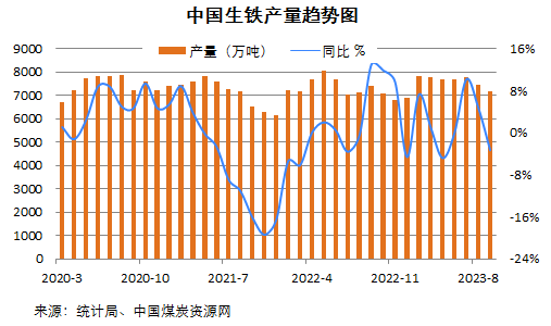 ú̿,ú̿?j��)r(ji��)��,��ú,��̿,��(d��ng)��ú,��̿?j��)r(ji��)��,�o(w��)��ú,��ú�r(ji��)��