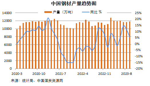 ú̿,ú̿?j��)r(ji��)��,��ú,��̿,��(d��ng)��ú,��̿?j��)r(ji��)��,�o(w��)��ú,��ú�r(ji��)��