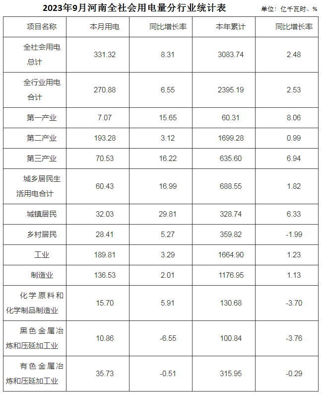 煤炭,煤炭?jī)r(jià)格,焦煤,焦炭,動(dòng)力煤,焦炭?jī)r(jià)格,無(wú)煙煤,焦煤價(jià)格