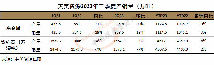 ú̿,ú̿�r(ji��)��,��ú,��̿,����ú,��̿�r(ji��)��,�o��ú,��ú�r(ji��)��