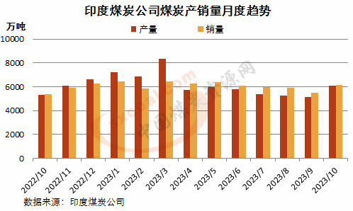ú̿,ú̿�r(ji��)��,��ú,��̿,����ú,��̿�r(ji��)��,�o��ú,��ú�r(ji��)��