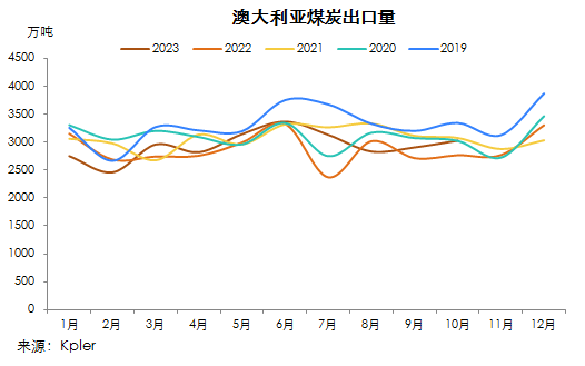 ú̿,ú̿�r��,��ú,��̿,����ú,��̿�r��,�o��ú,��ú�r��