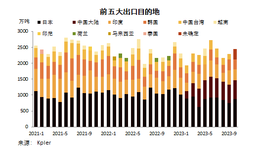 ú̿,ú̿�r��,��ú,��̿,����ú,��̿�r��,�o��ú,��ú�r��