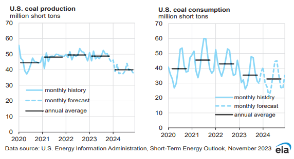 ú̿,ú̿�r(ji��)��,��ú,��̿,����ú,��̿�r(ji��)��,�o��ú,��ú�r(ji��)��