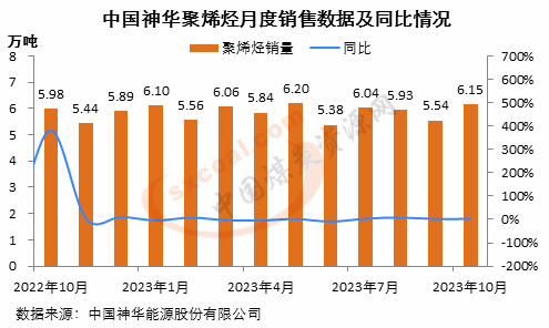 ú̿,ú̿?j��)r(ji��)��,��ú,��̿,��(d��ng)��ú,��̿?j��)r(ji��)��,�o��ú,��ú�r(ji��)��